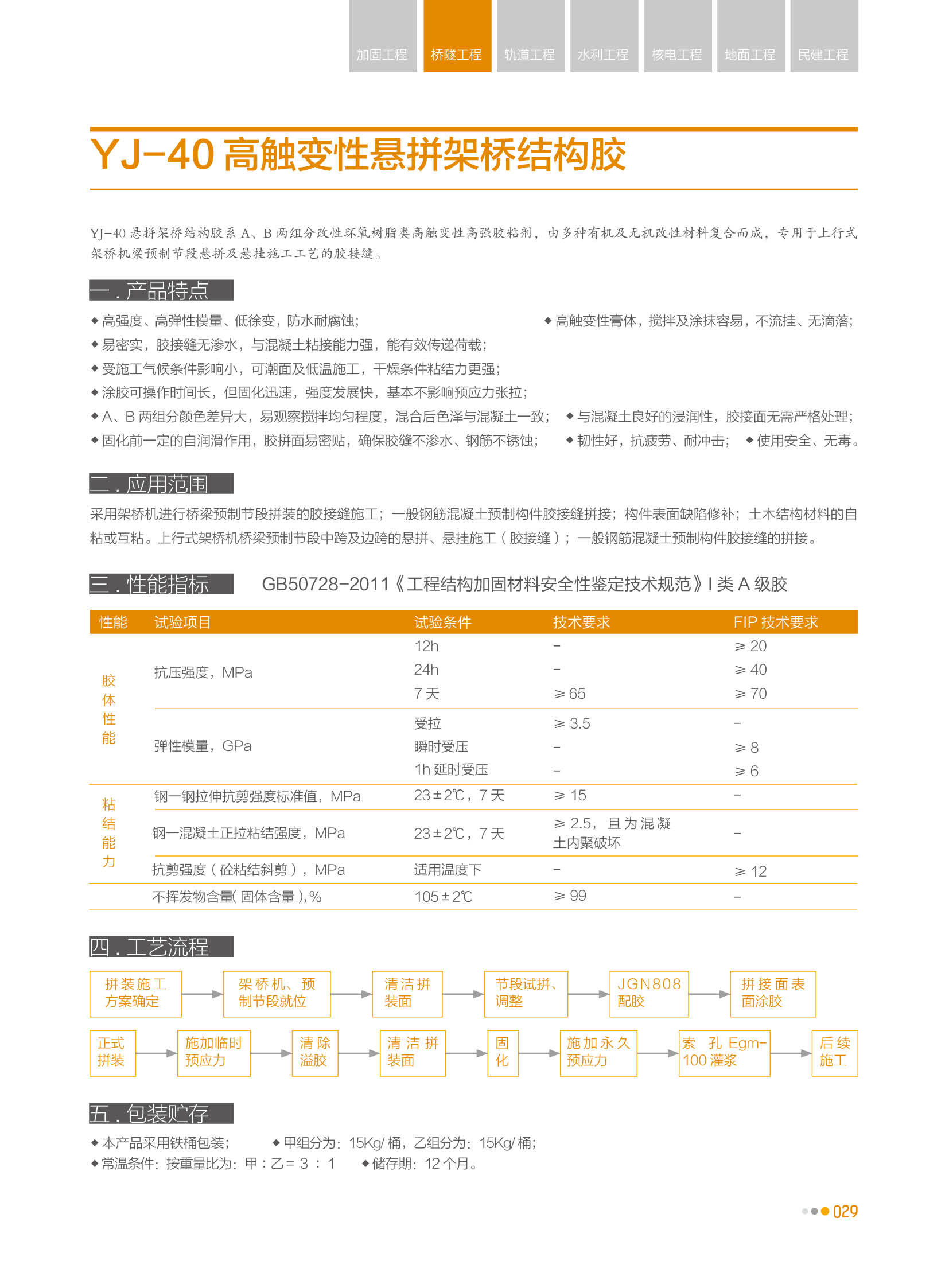 01 (30)高弹悬拼架桥结构胶.jpg