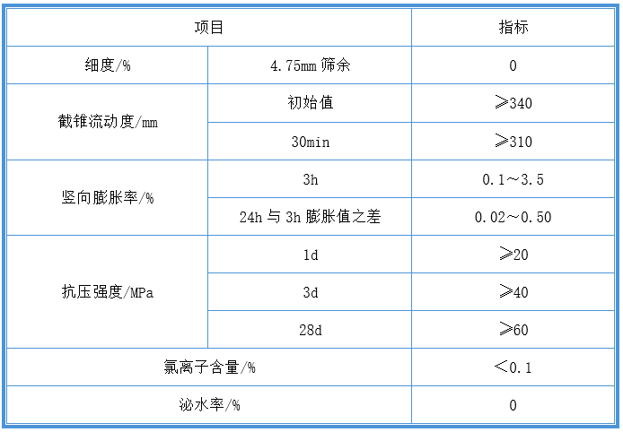 CGM-260.png